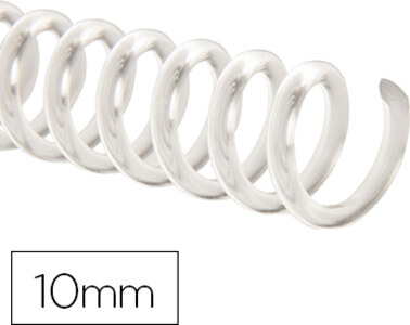 Máquinas de Oficina